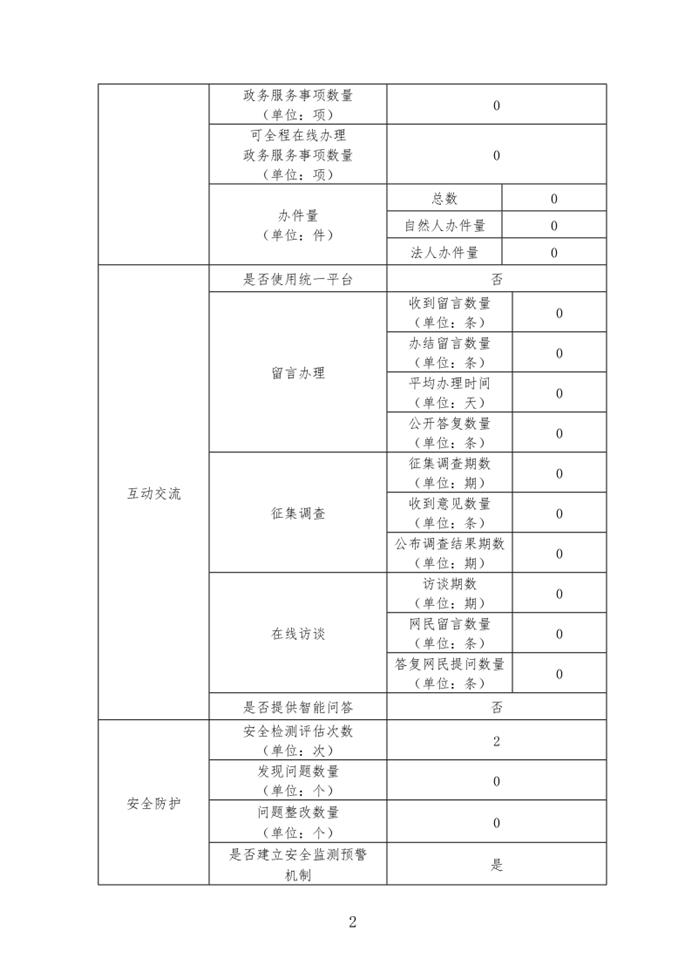 report_tb_5425220002_2.png