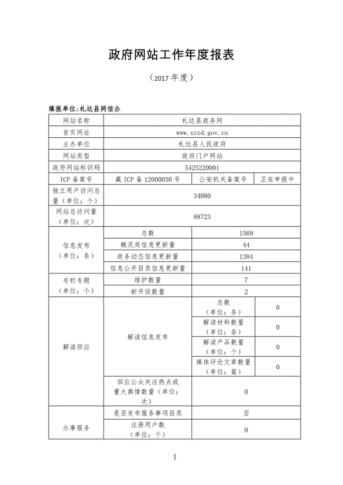report_tb_5425220002_1.png